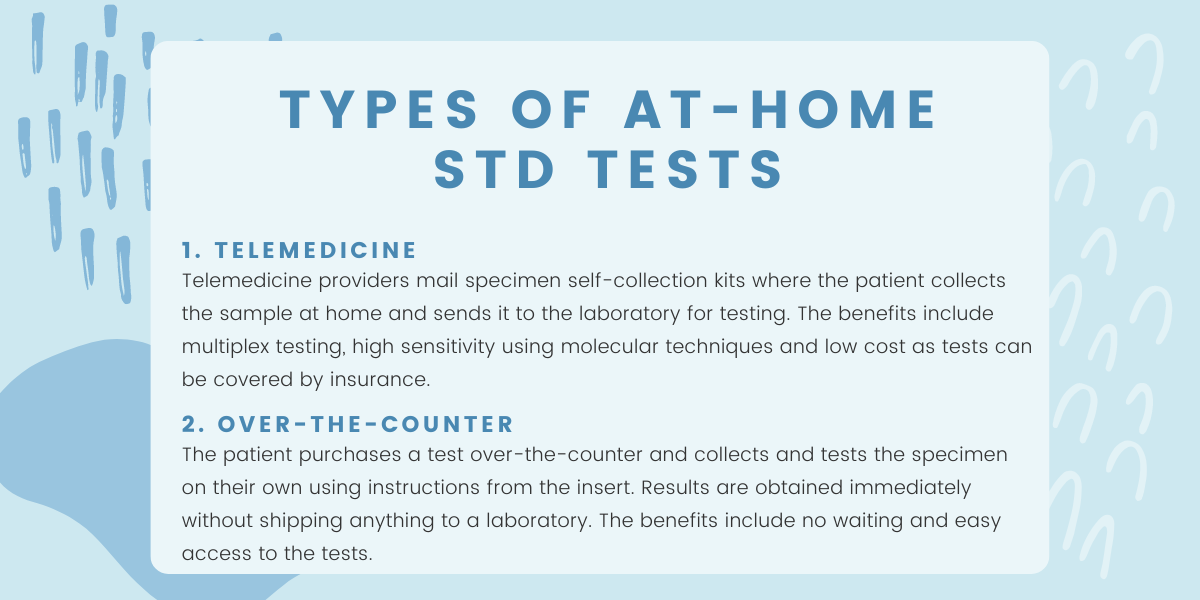 Types of AT Home STD Tests